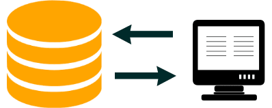 Pendo Salesforce Integration - Salesforce integration